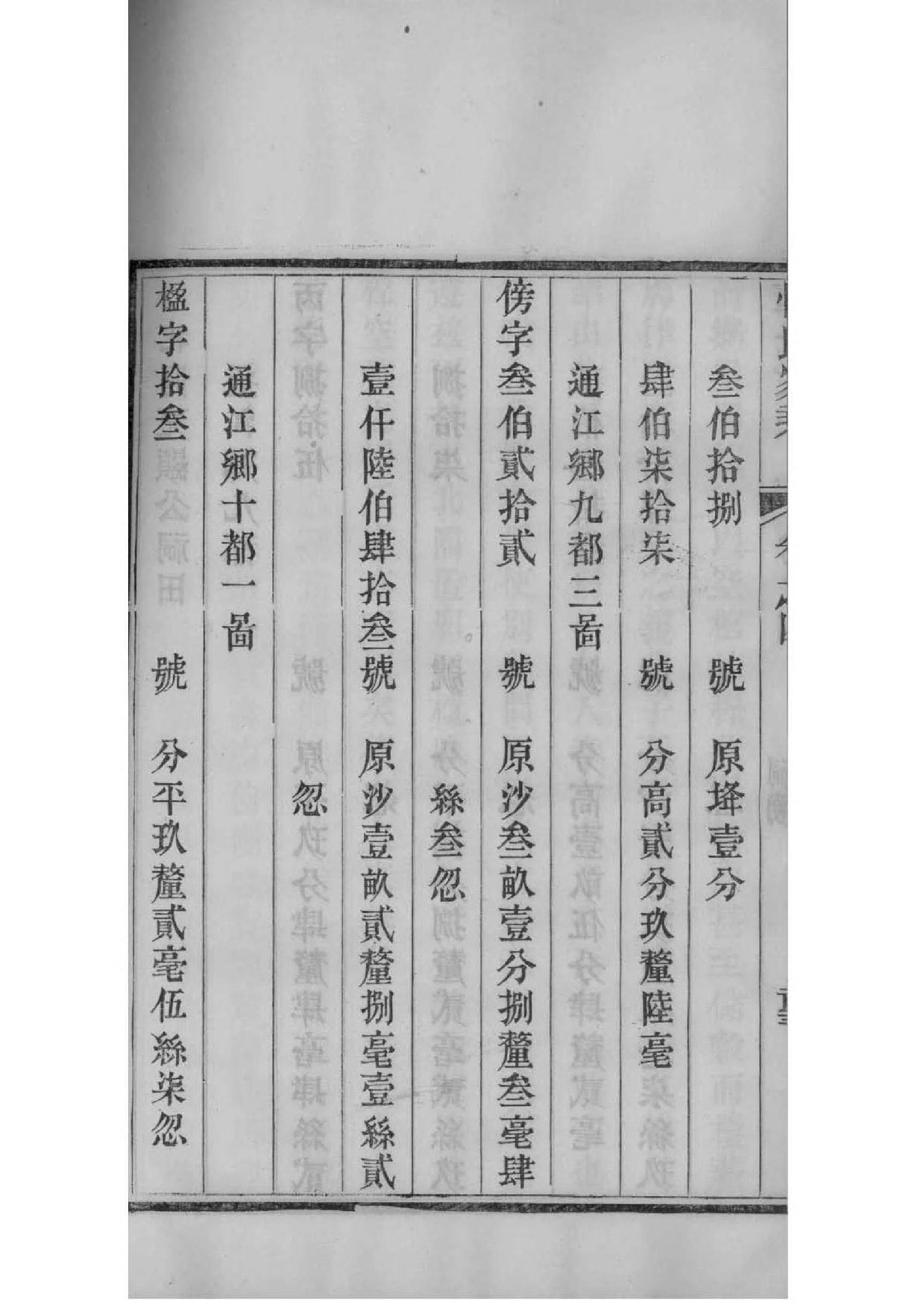 汤氏族谱云南分支 汤氏族谱云南分支
