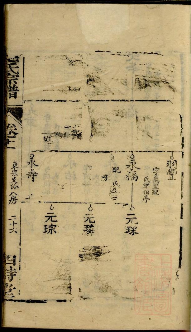 严氏族谱序言