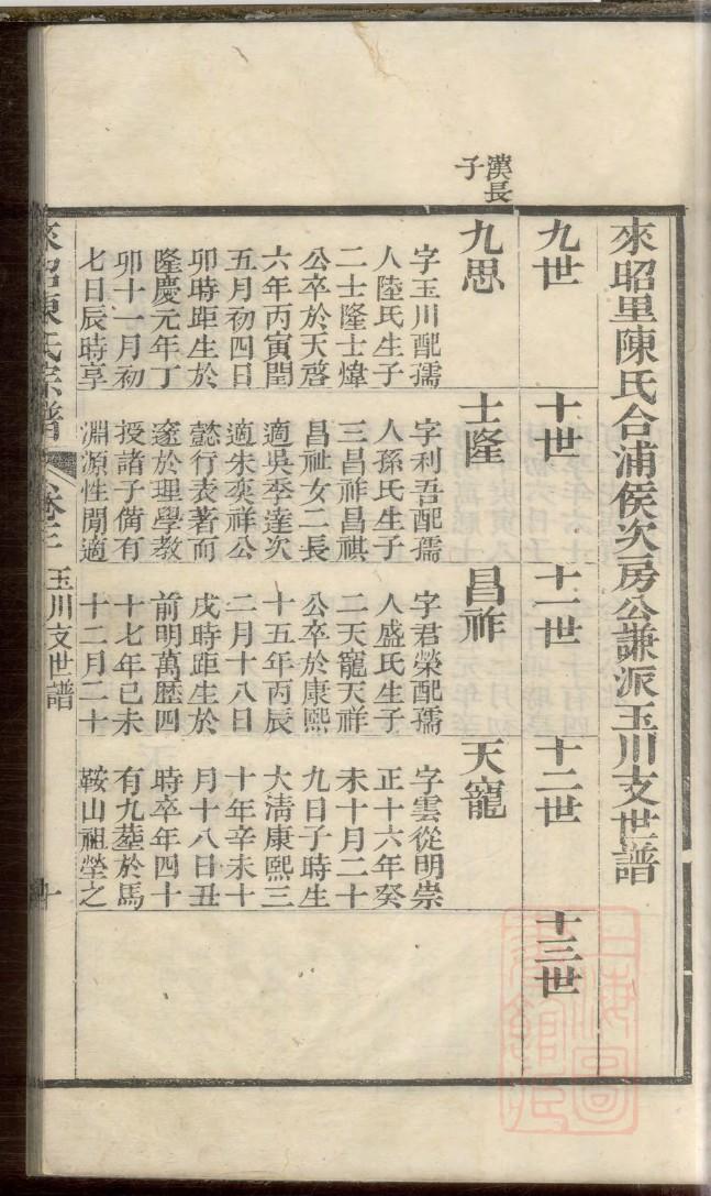 羿氏家谱网