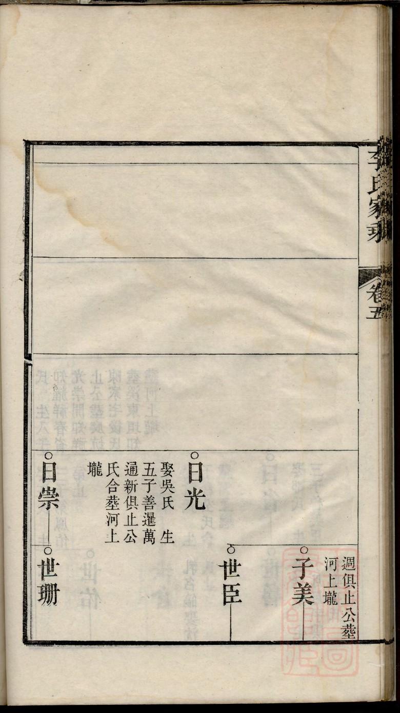 四川泸州曾氏家谱字辈大全