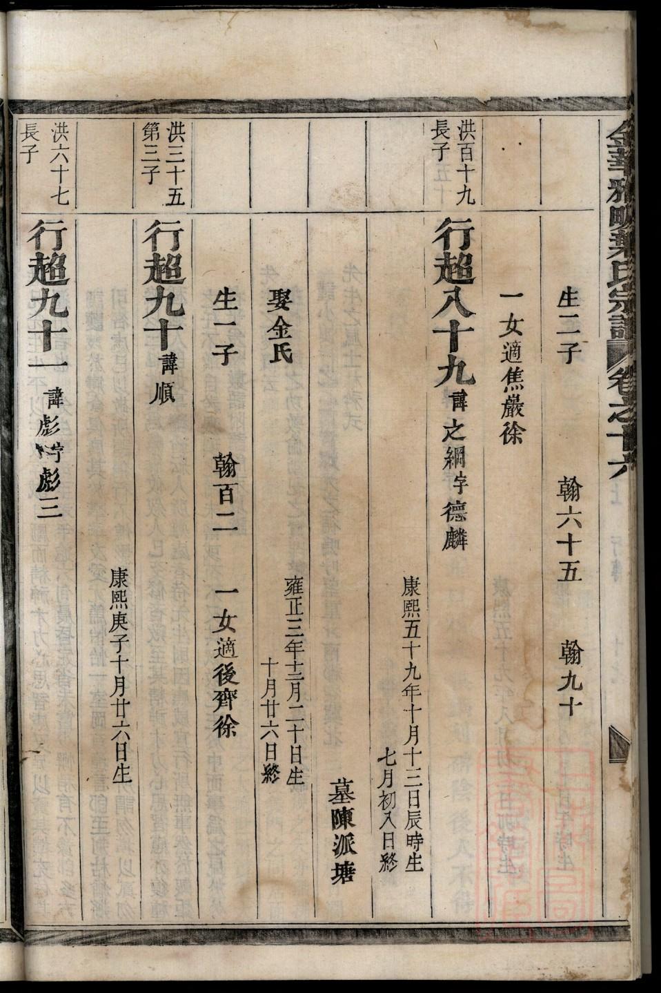 龚氏族谱字辈大全集