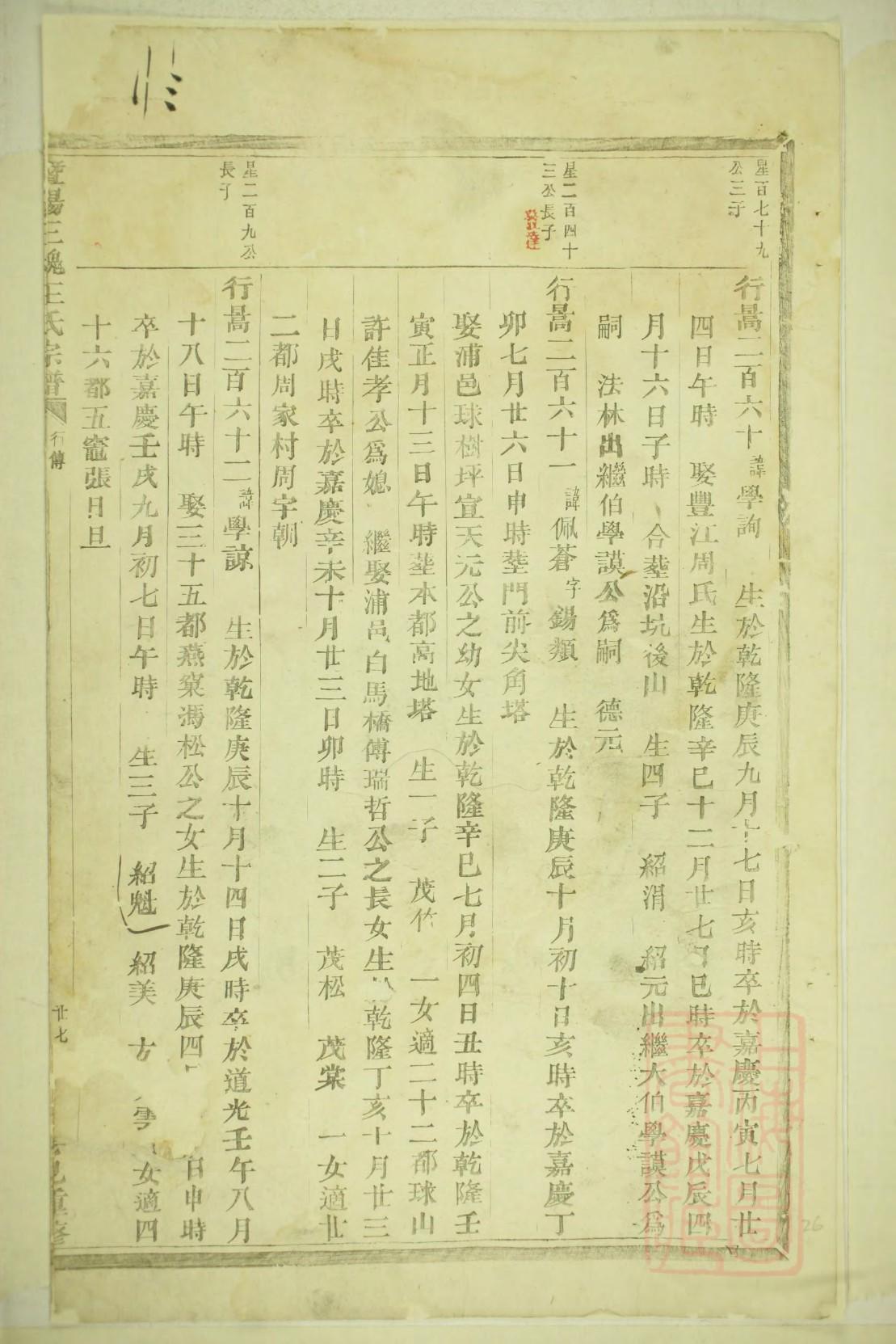 单县城南赵氏家族族谱