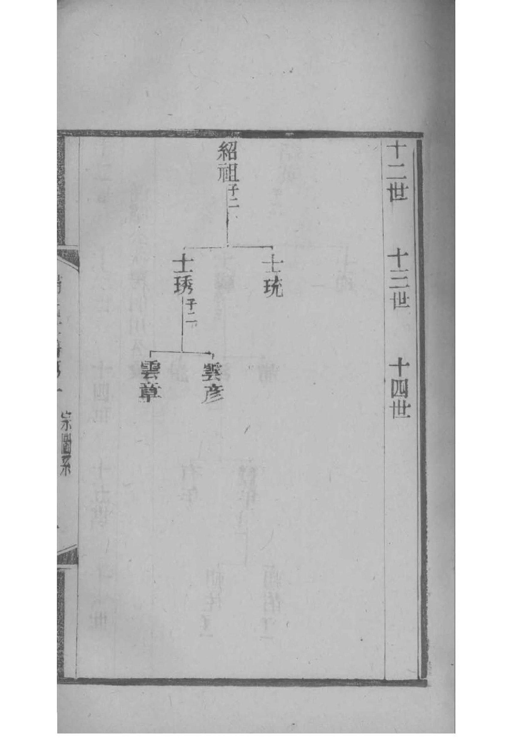 德云社家谱名单