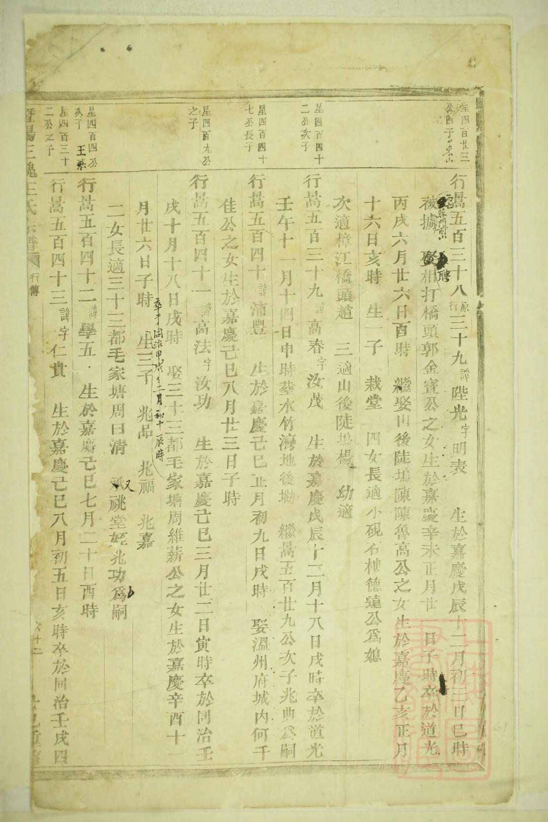 邓氏族谱黑龙江分支