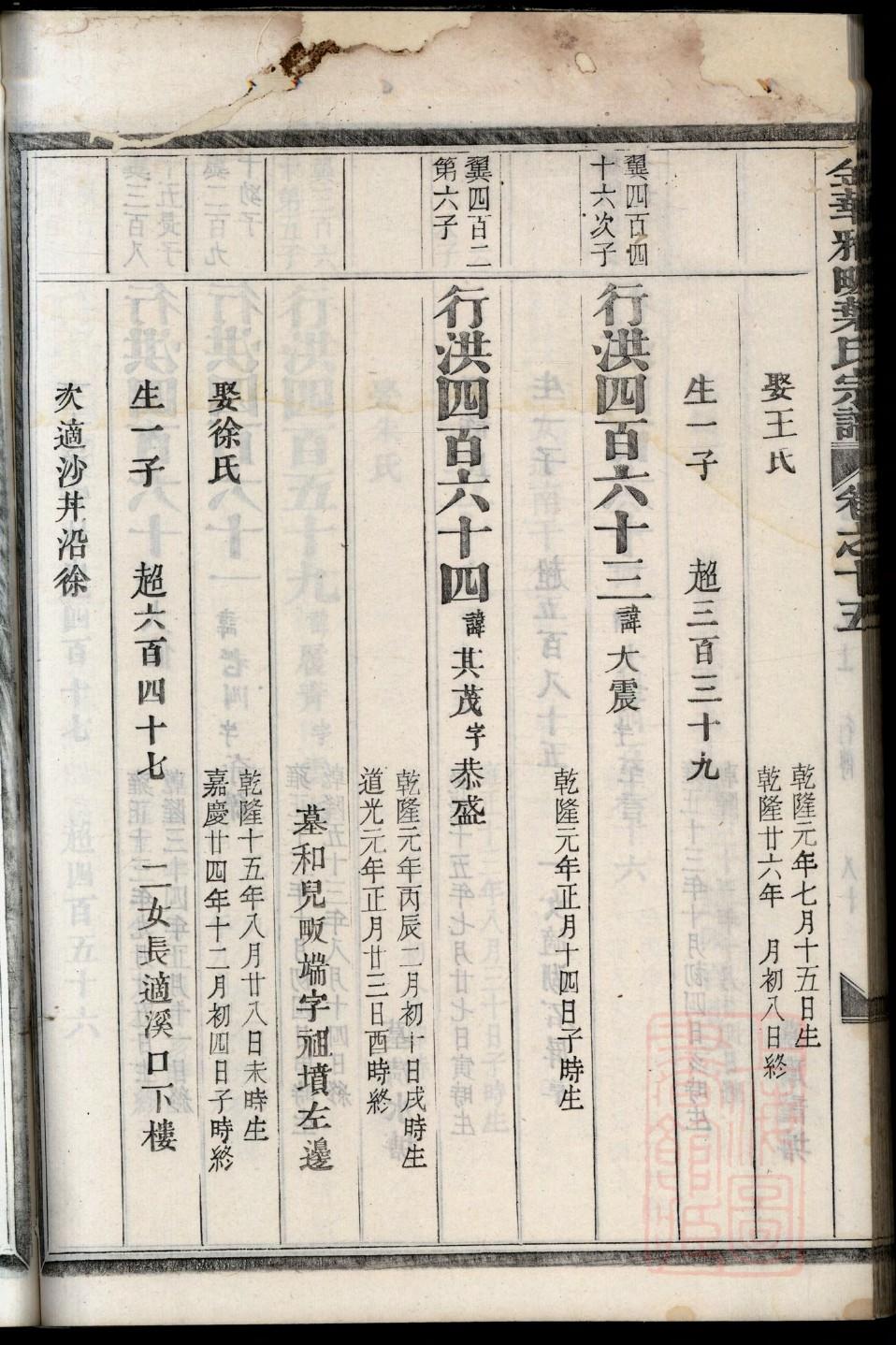 安庆章氏族谱