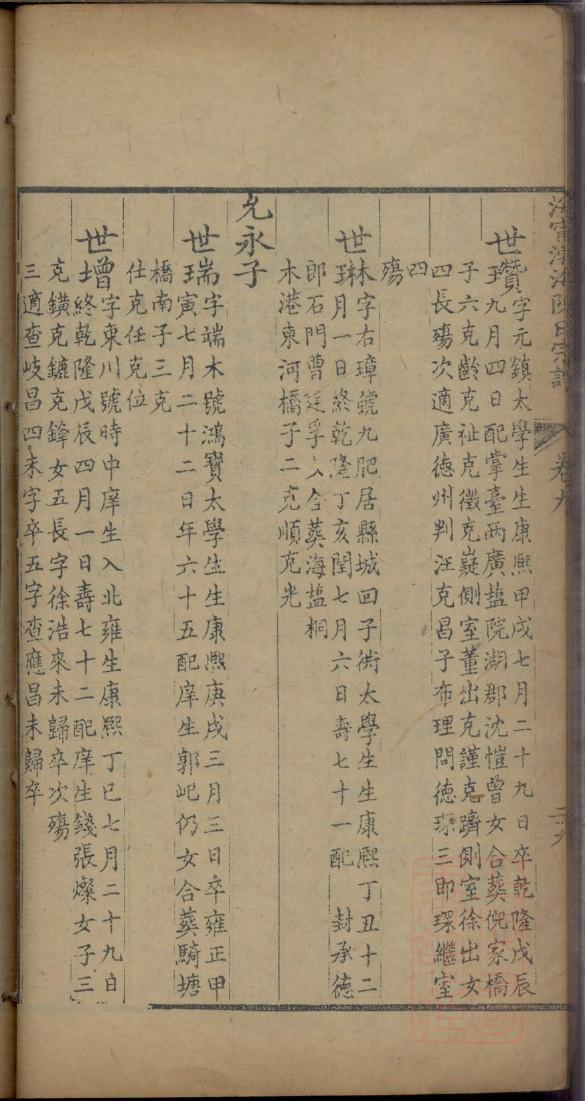 漆姓排辈顺序