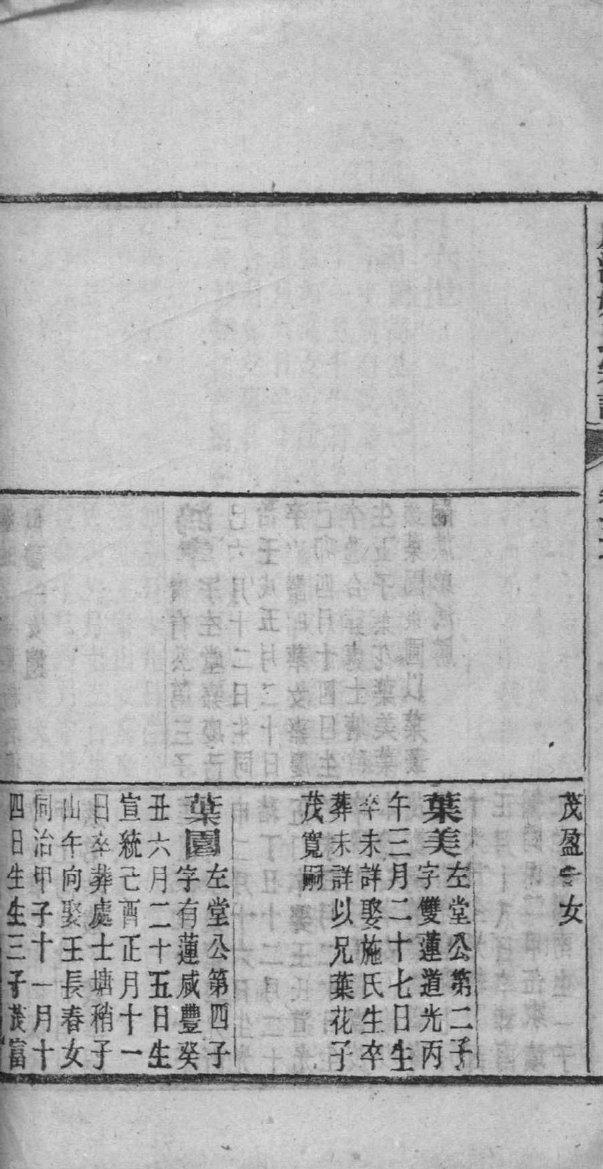 堵氏家谱全书
