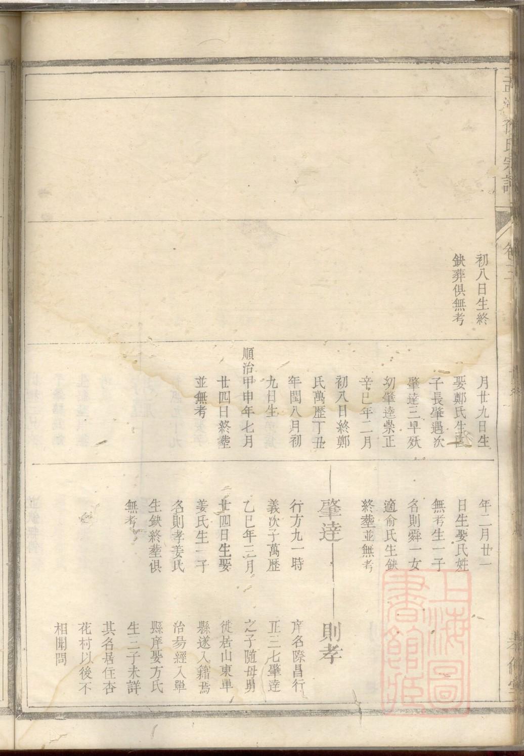 夏侯姓的来历