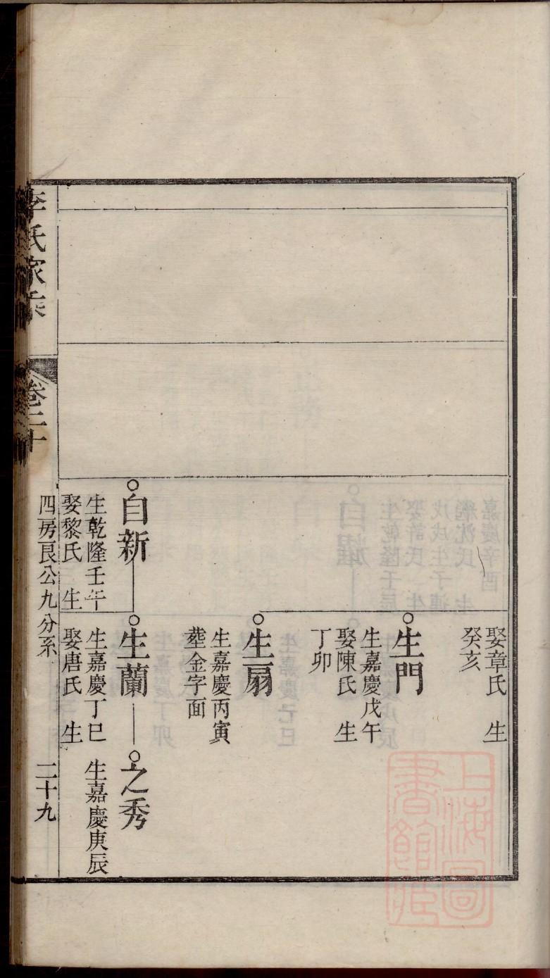 祖姓姓氏来源简介