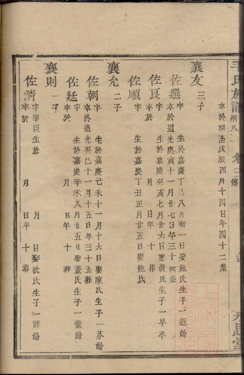 保氏族谱视频