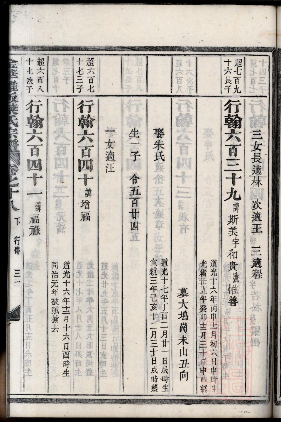 家谱公司