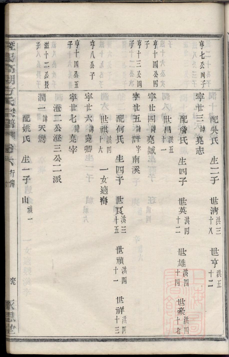 南京陈氏族谱