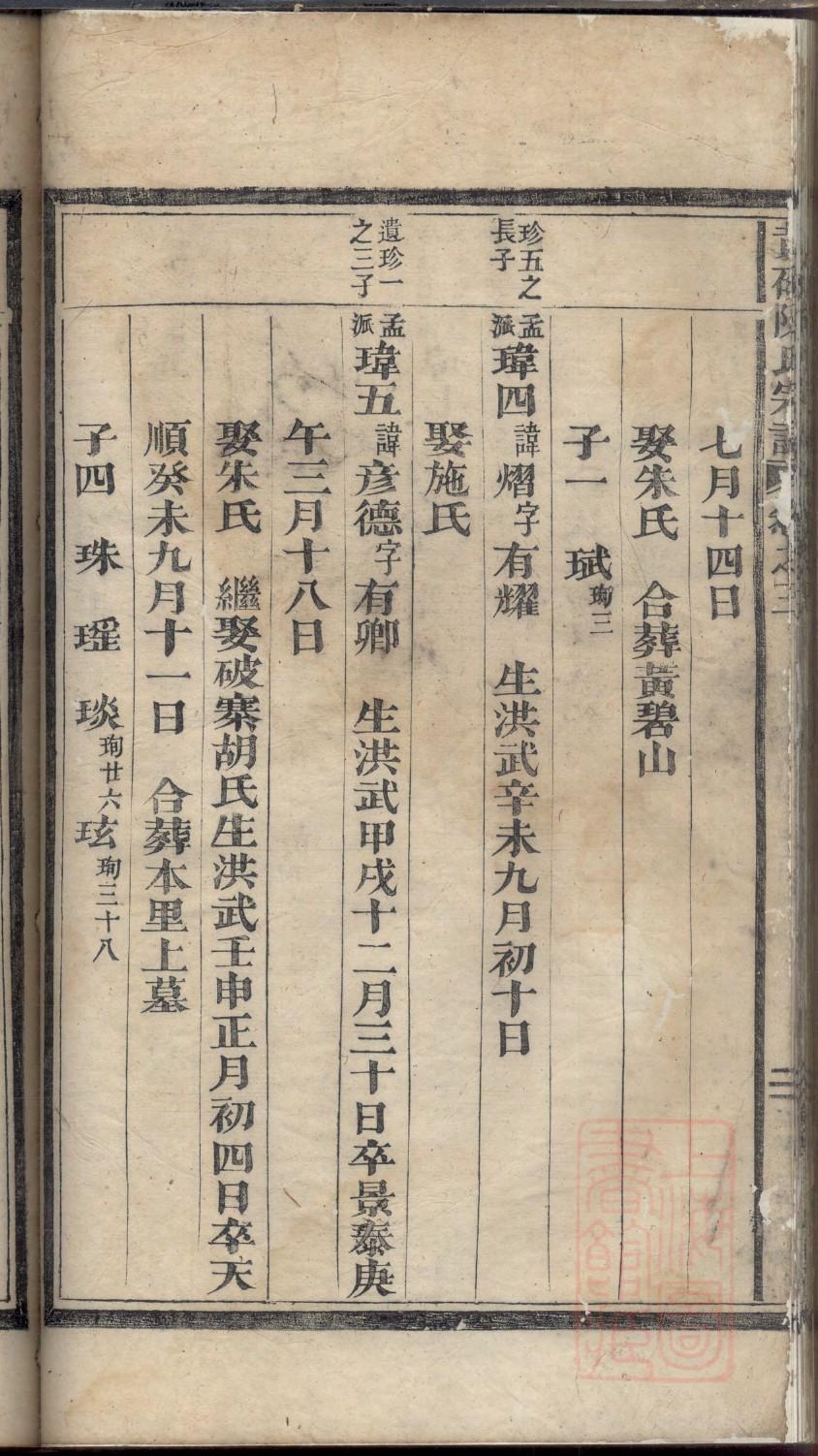 孔孟家谱的排辈顺序