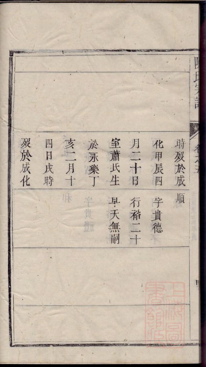 厚厚的族谱