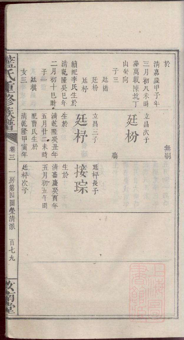 戴氏家谱查询
