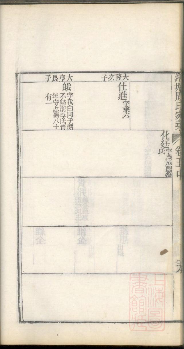 史姓明星有哪些