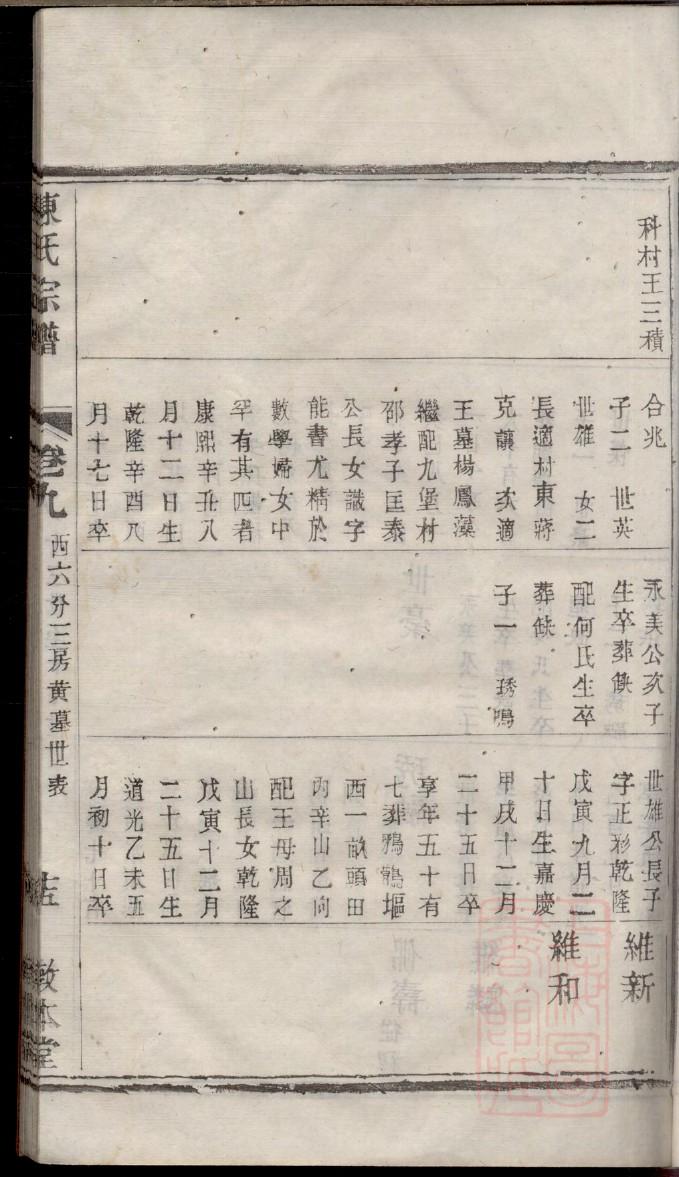 曾氏族谱序范本范文