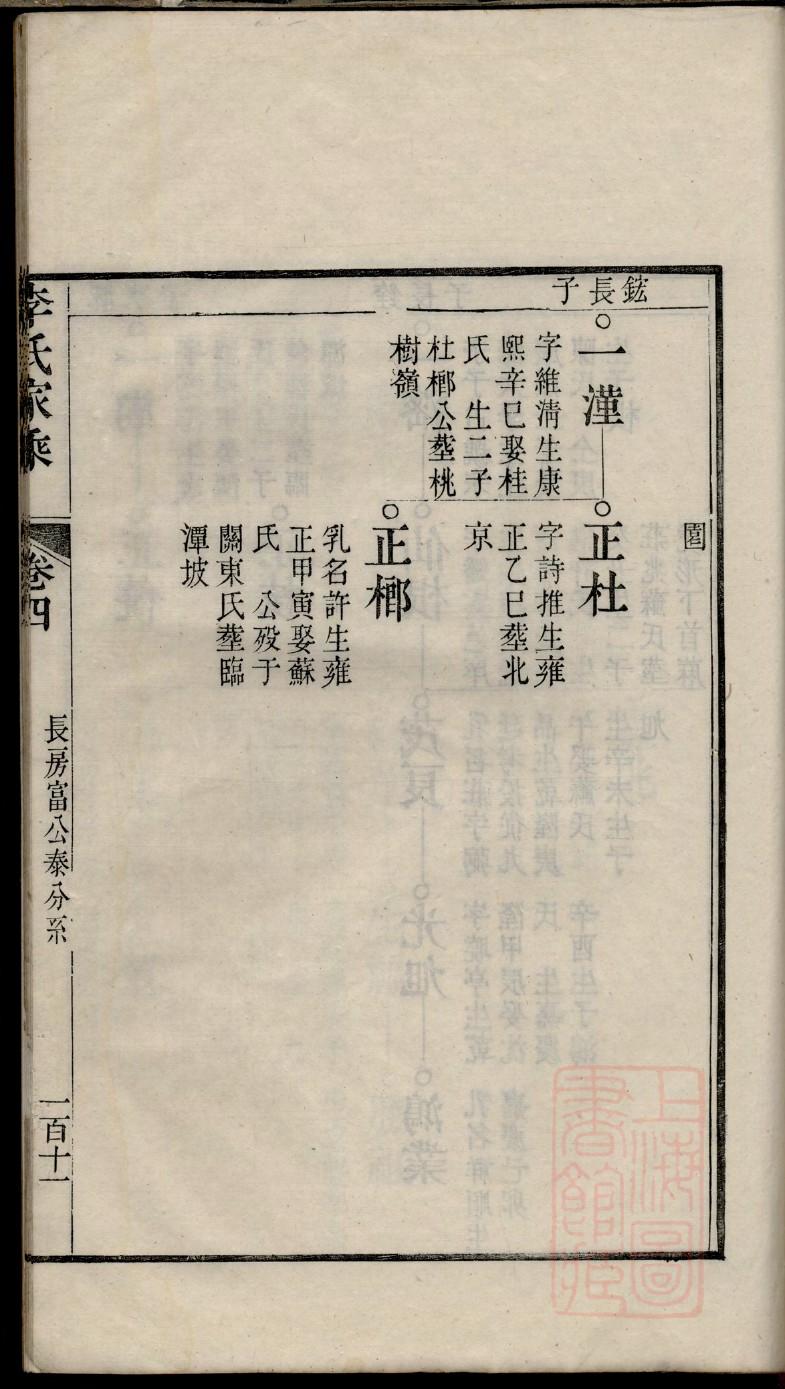 蓟氏怎么查自己的字辈