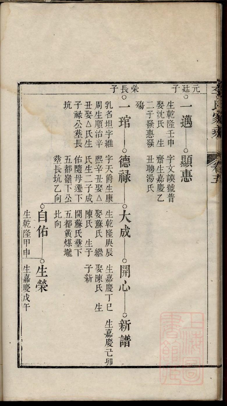 陕西谢氏宗祠在哪里