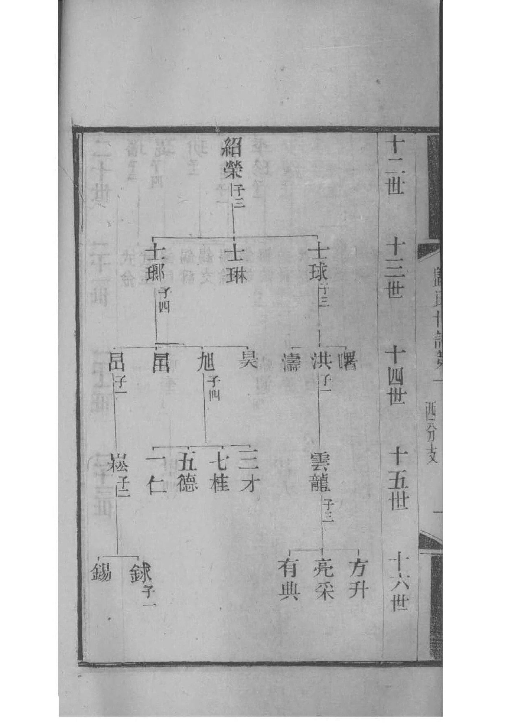 旷氏族谱