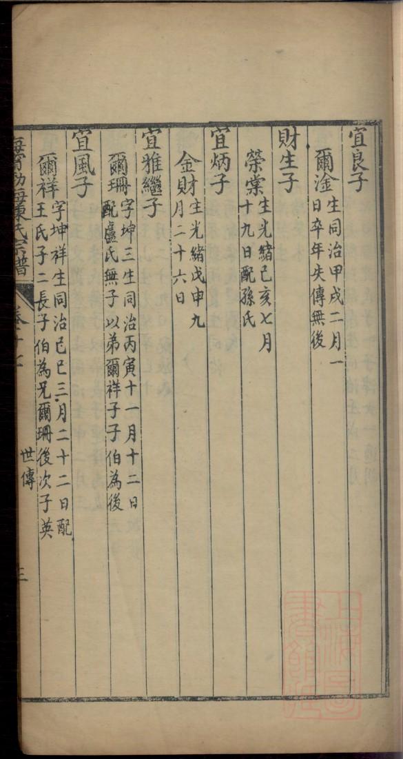 陈氏族谱查询官网