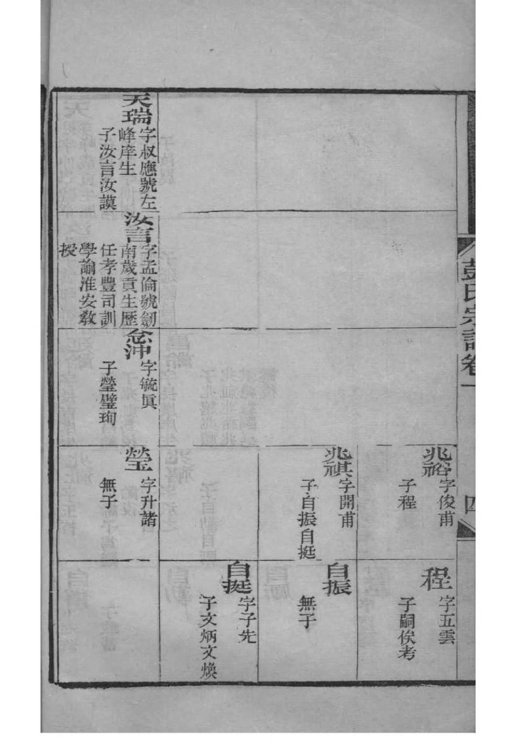 时氏族谱网上家谱