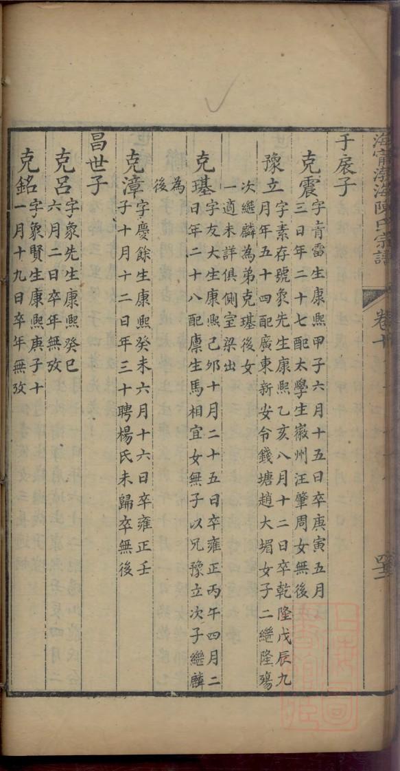 尤姓家谱辈分表