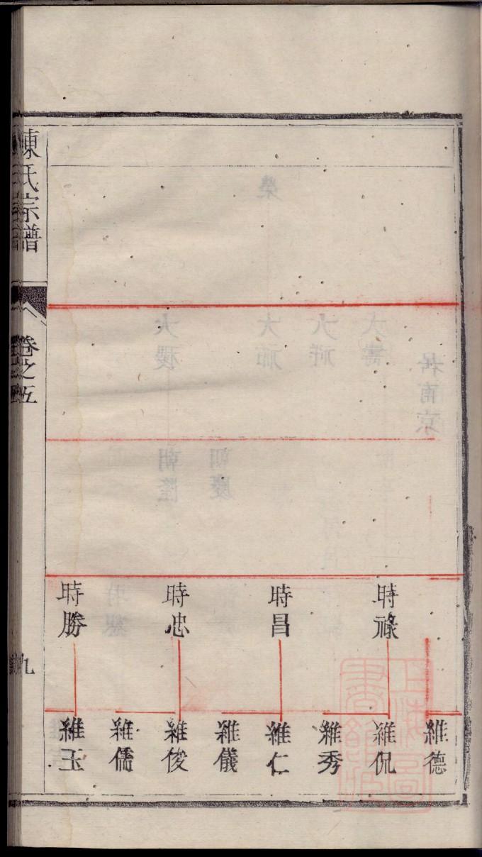 东门氏族谱图片