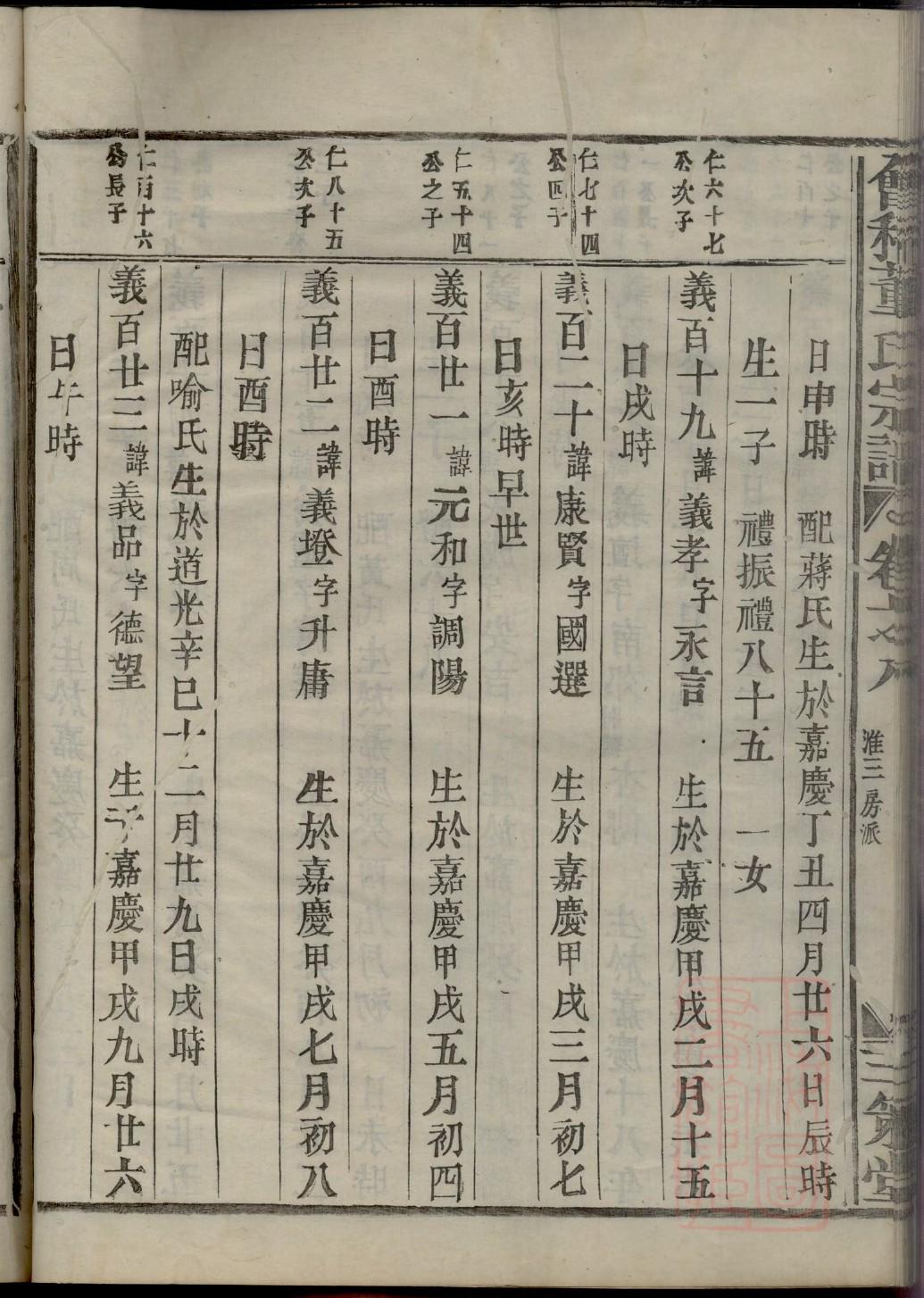 鲁家家谱查询