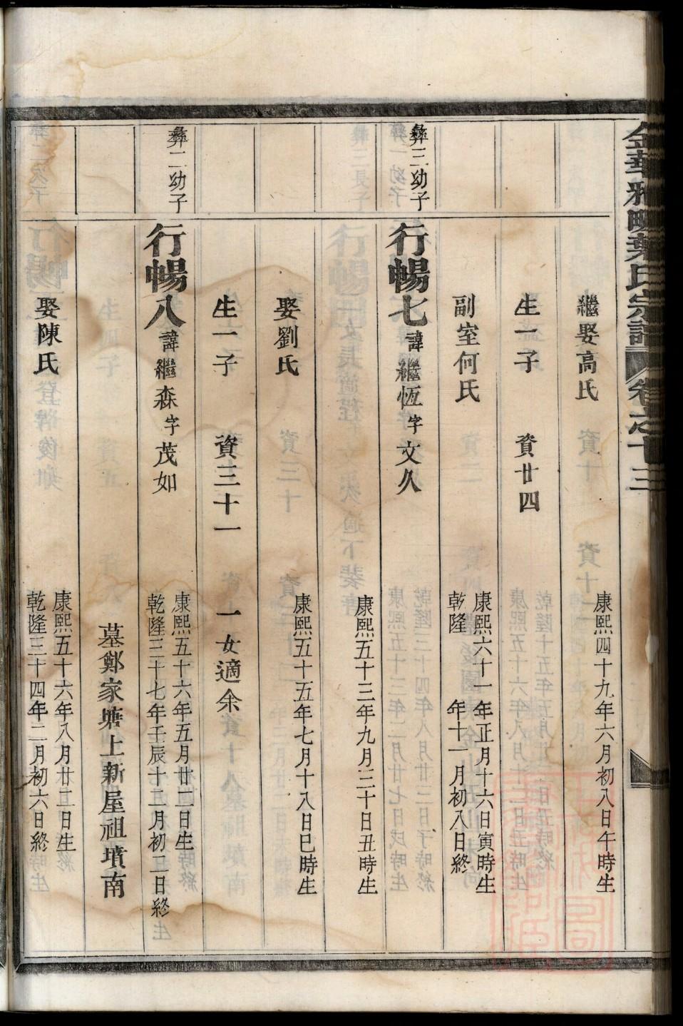 严姓族谱