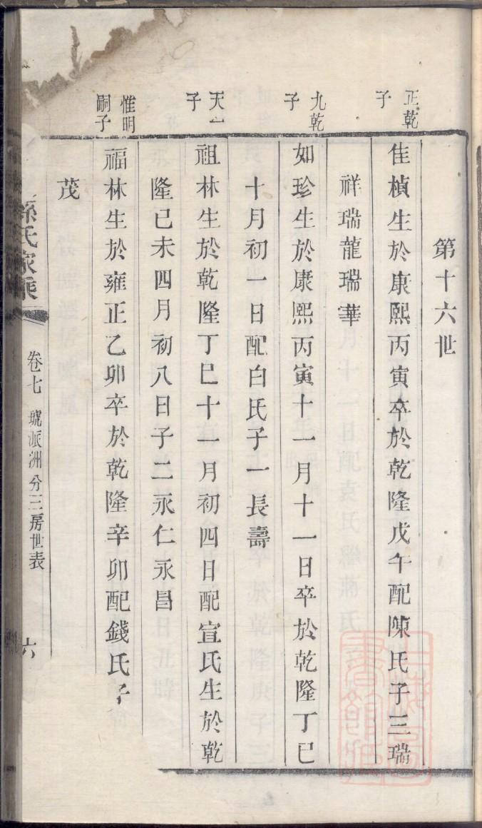 曹氏族谱的谱序怎么写