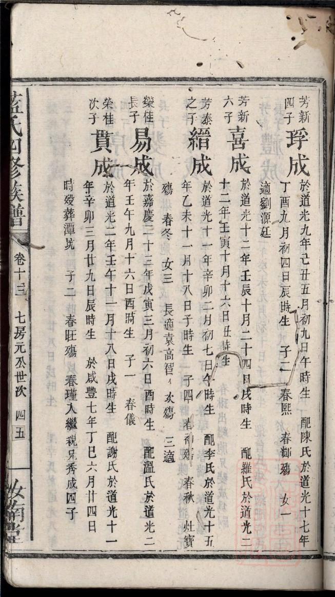 傅氏家谱字辈16字
