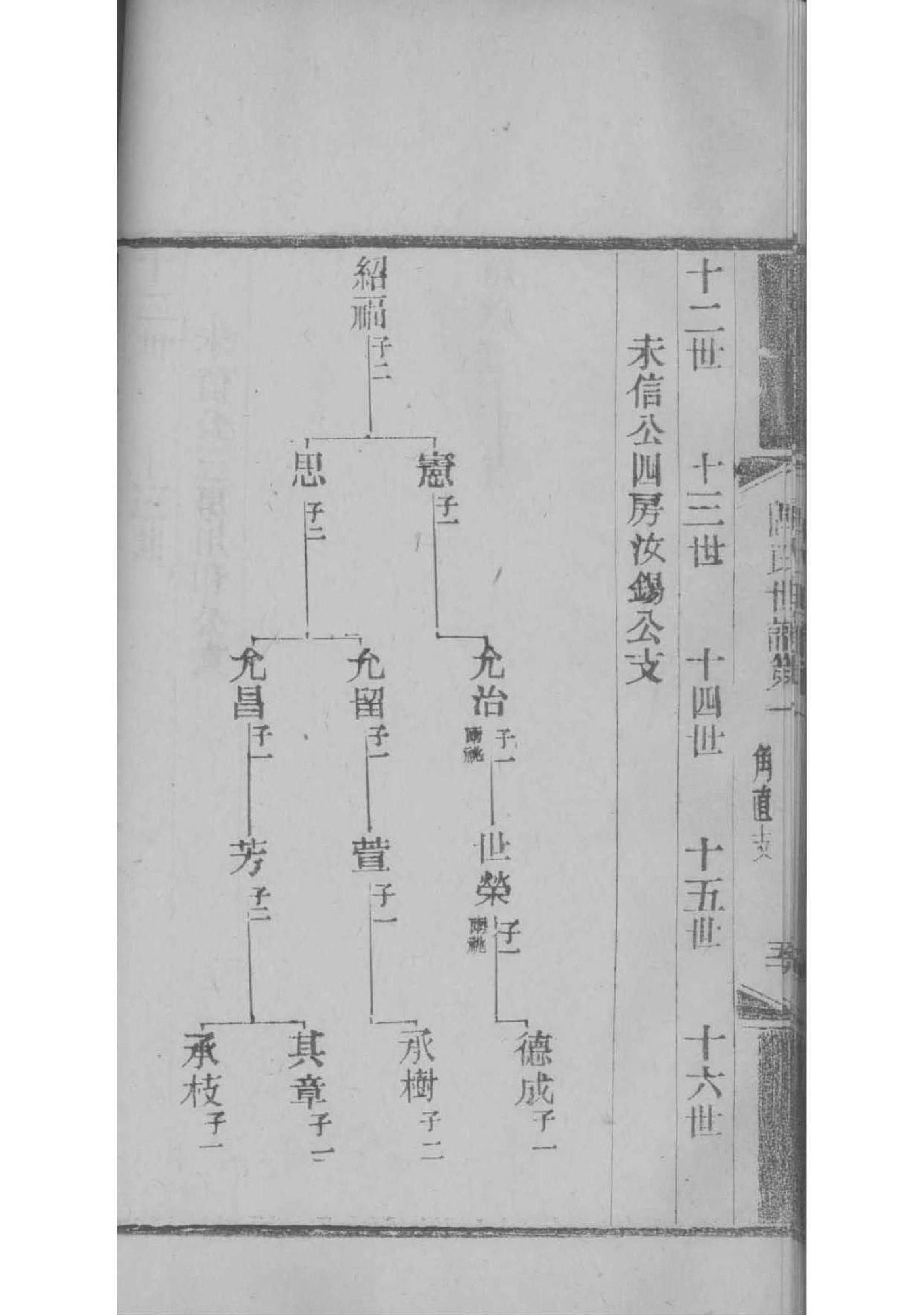 梁姓最忌什么姓