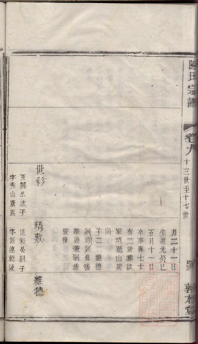 威氏族谱图片