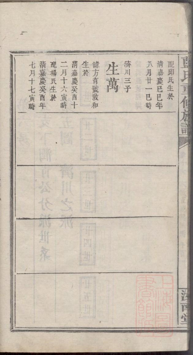 彭氏族谱视频