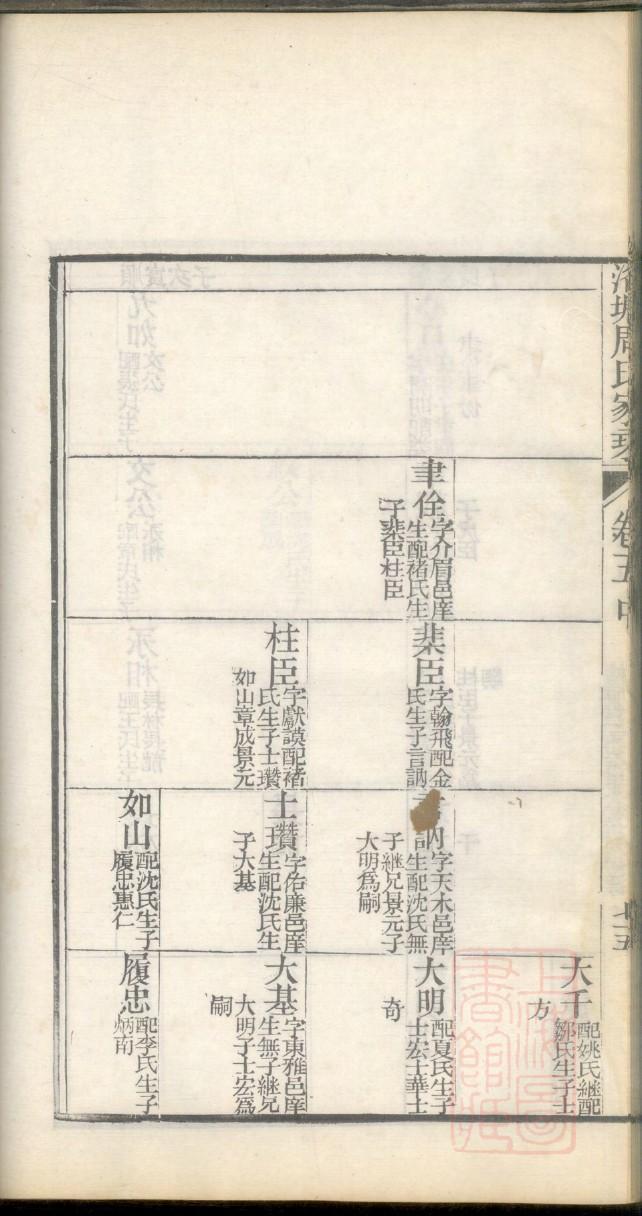 咸氏族谱完整版