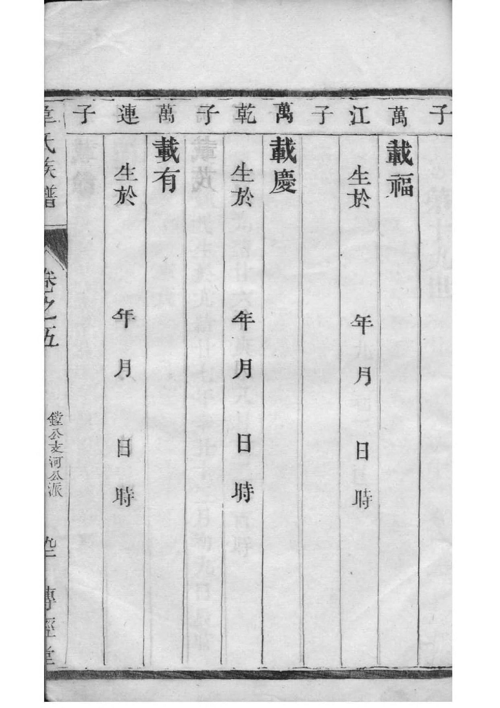 卜家族谱