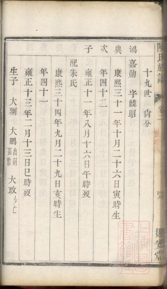 薛氏家谱查询