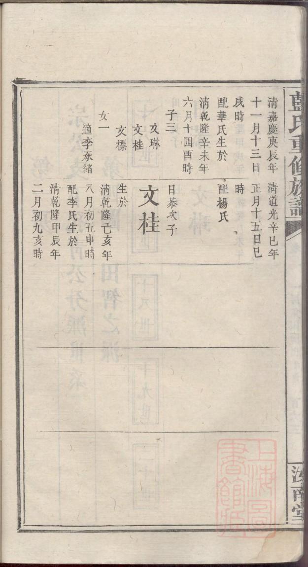 程姓帝王一览表