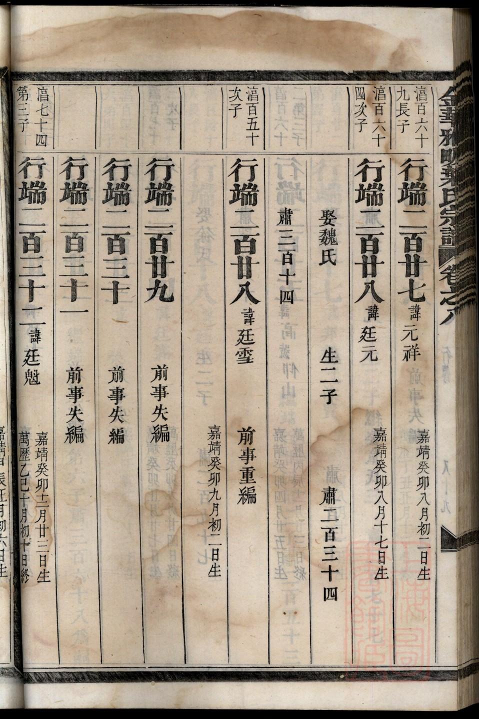 辽宁徐氏宗祠在哪里