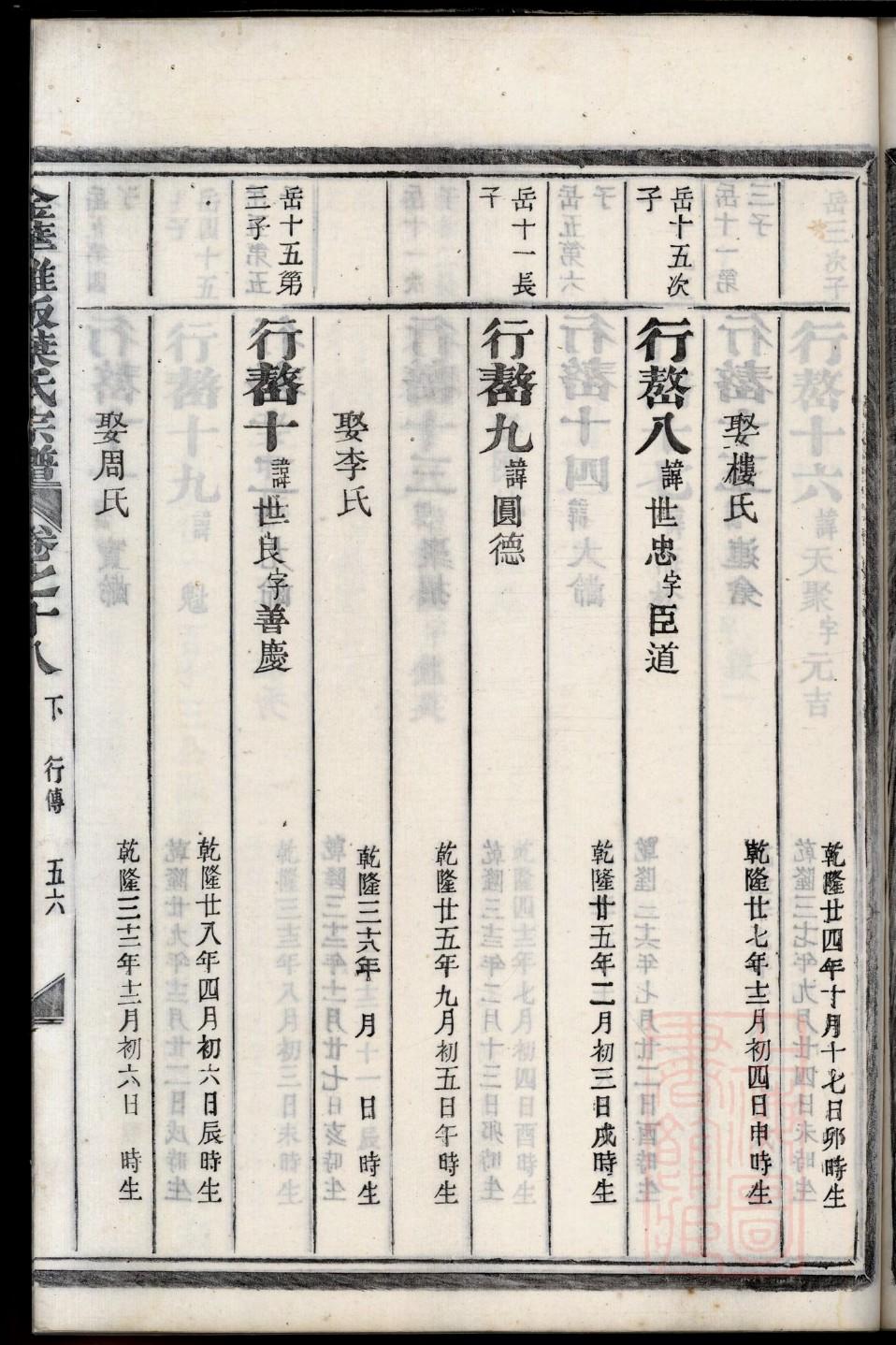 河南郑氏家谱