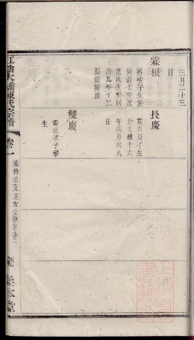 夏姓起源来历和祖先是谁