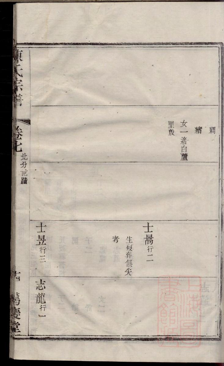 章氏家谱32个字辈