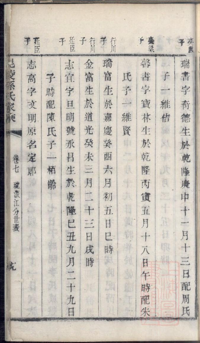 连氏怎么查自己的字辈