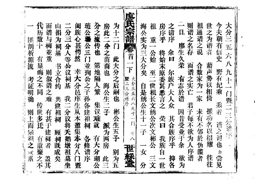 籍氏族谱的收藏价值