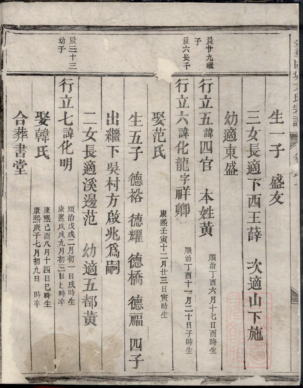 查氏怎么查自己的字辈