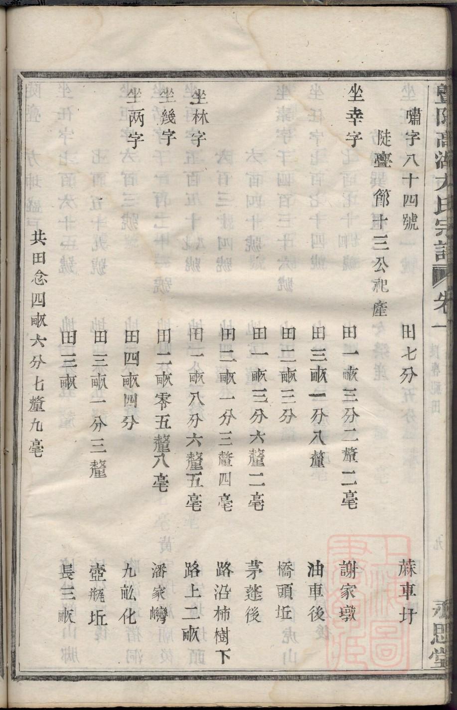 田氏族谱查询