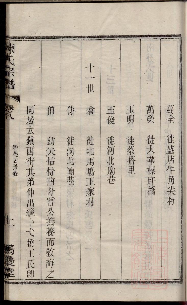 黑龙江姜氏族谱