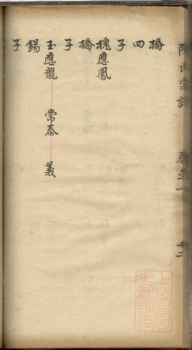 谈氏族谱十六字家训