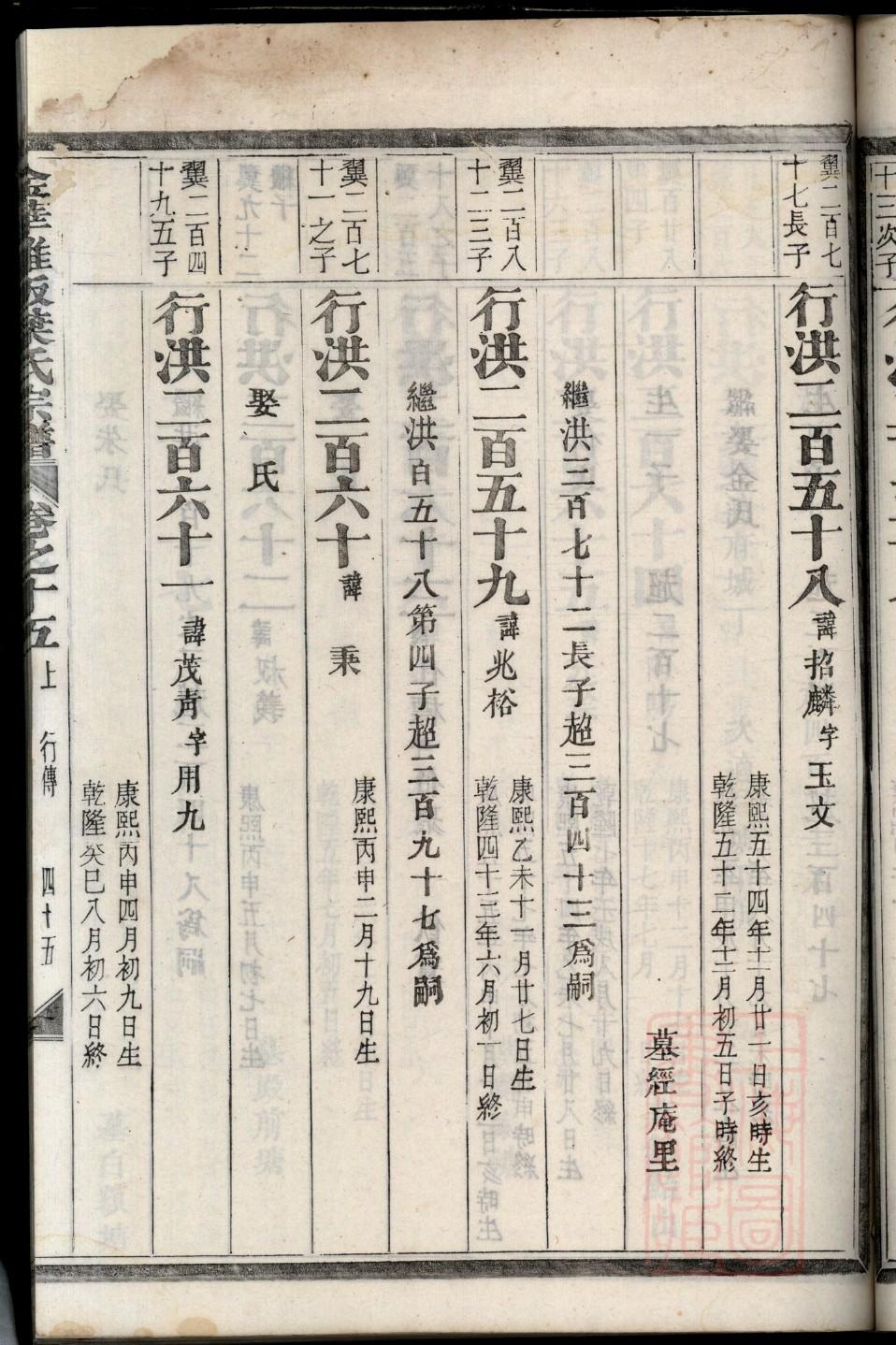 岳氏族谱图片